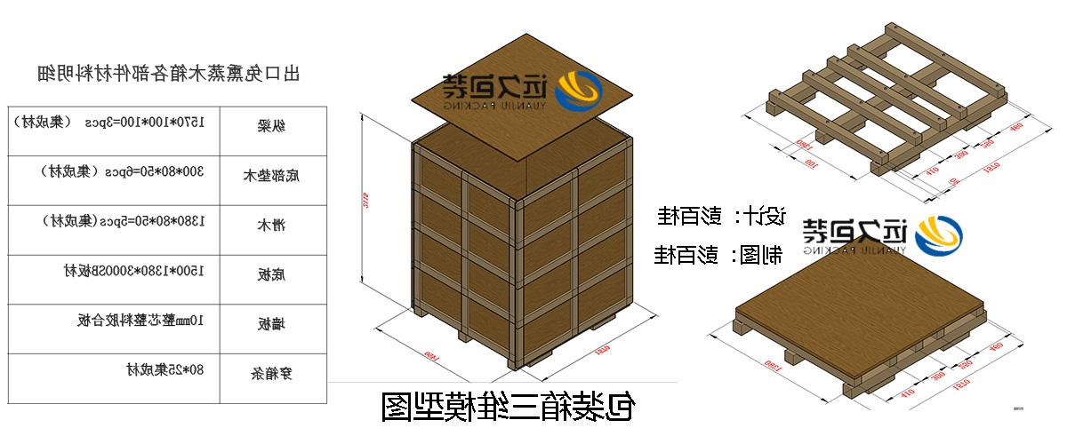 <a href='http://jns4.bjzhtst.com'>买球平台</a>的设计需要考虑流通环境和经济性